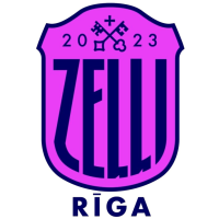 RIGAS ZELLI Team Logo